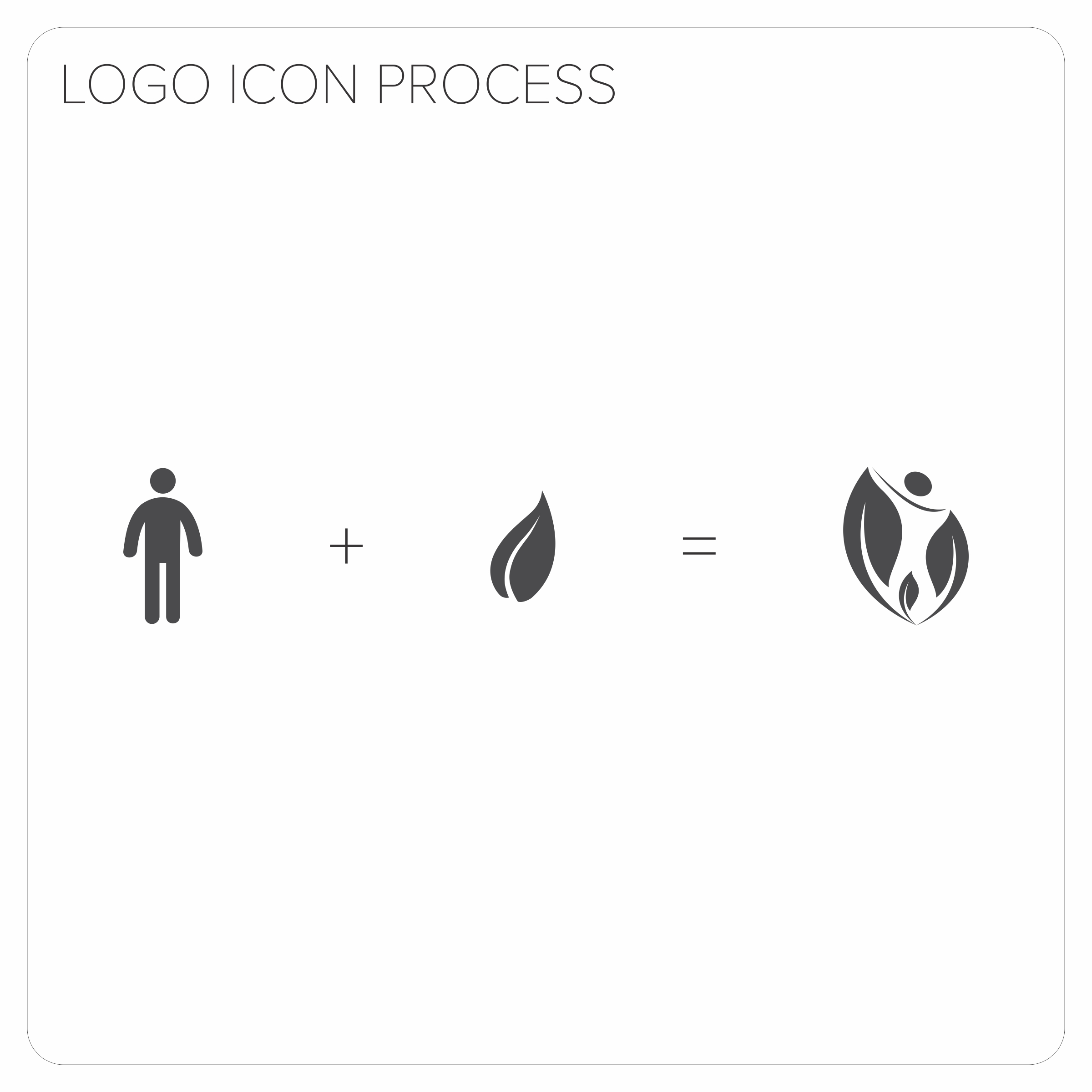 PeopleCare Brand Identity & Logo Design